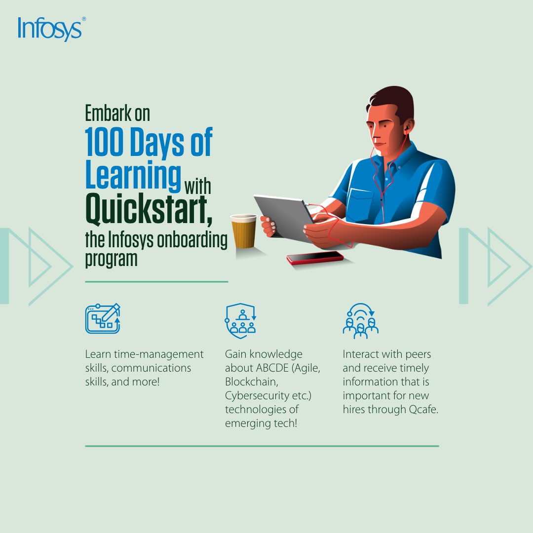 Infosys's tweet image. Get a Head start with QuickStart: Infosys' enhanced onboarding program. Check out some of the key offerings this 100-day learning adventure has for you! #Quickstart #onboarding