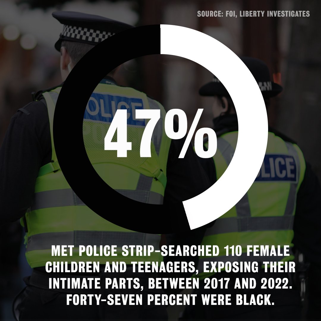 Black female children and teenagers are nearly three times more likely to be strip searched by Met Police officers than their white counterparts. Read our full investigation with <a href="/guardian/">The Guardian</a> here ⬇️

theguardian.com/uk-news/2023/a…