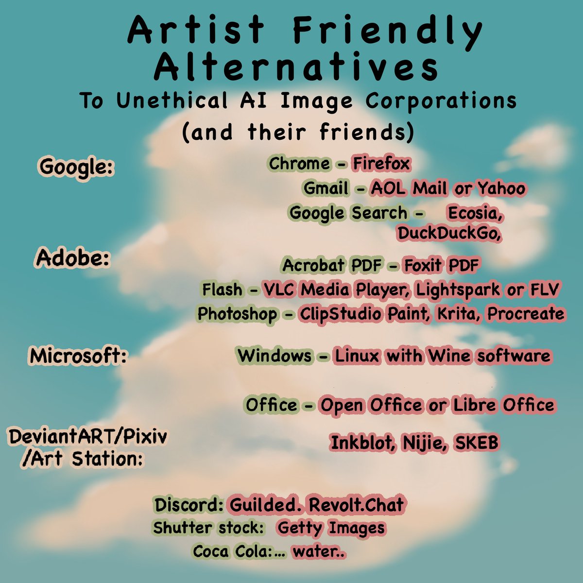 ARITSTS (Update 3). A list of those I believe to support AI image generators and their practices. I won’t be supporting any of these businesses. I have also attached a list of artist friendly alternatives you might wish to use instead.  #teamhuman #createdontscrape 🧵>