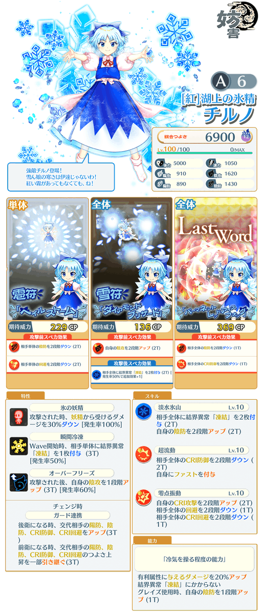 キャラクター紹介】 「VS複霊特別フェス」おいのりで登場した 「[紅