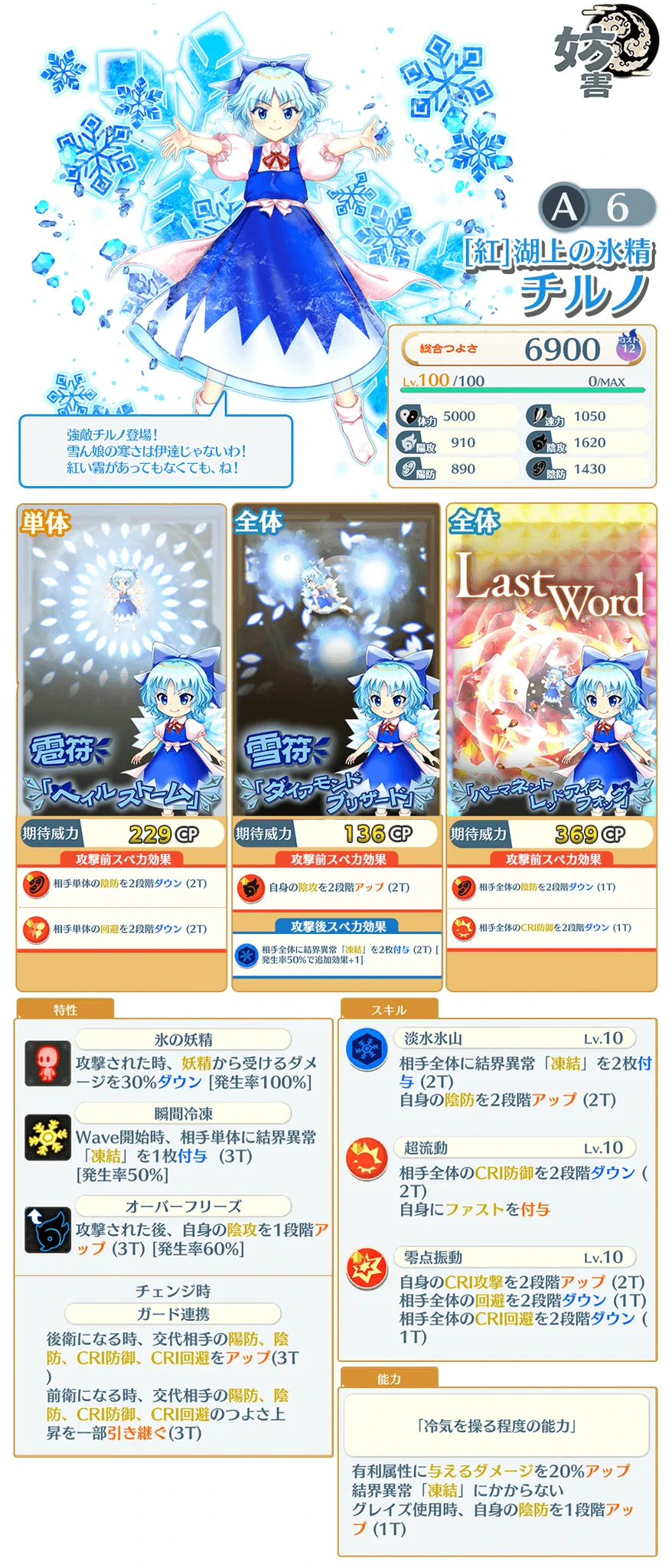 東方LostWord公式（東方ロストワード） on X: 