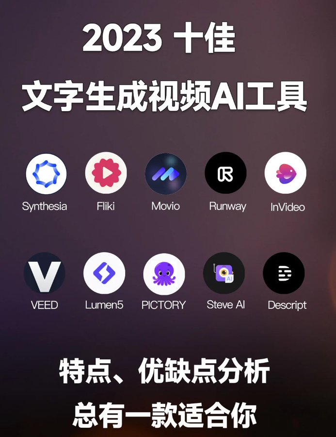 看到2023年十佳文字生产视频AI工具，我想和大家分享一下我的看法