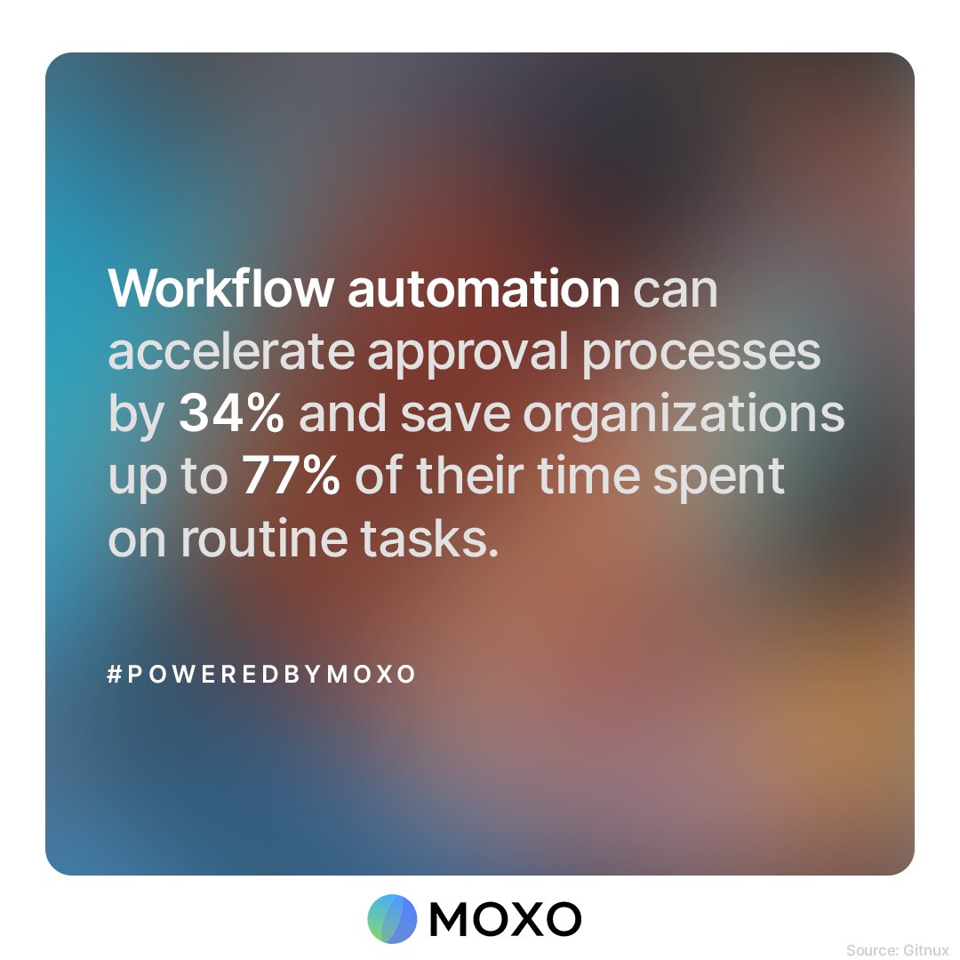 Moxo tweet media