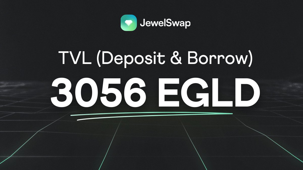 Trade, Earn, Lend, Borrow with NFTs and #EGLD.🔥⚒️

10/4
ATH TVL - 3056 EGLD💪

Thank you @multiversX for the amazing support.🙏

In celebration of <a href="/JewelSwapX/">JewelSwap</a>💎ATH milestone.
🏆Giving away 1 EGLD
❤️Like/RT 
👉Tag Friends.
👉Follow <a href="/JewelSwapX/">JewelSwap</a> <a href="/kimura668/">kimura888 | JewelSwap💎</a> <a href="/viktor_vost/">Viktor Vostrikov</a> 
⌛️ 72hrs