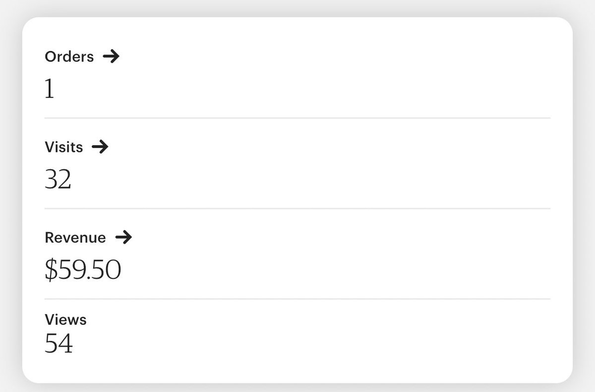 İndirim biter sipariş gelir indirim yaparım sipariş gelmez 🙃 #etsy #etsyseller #girisimci #eticaret