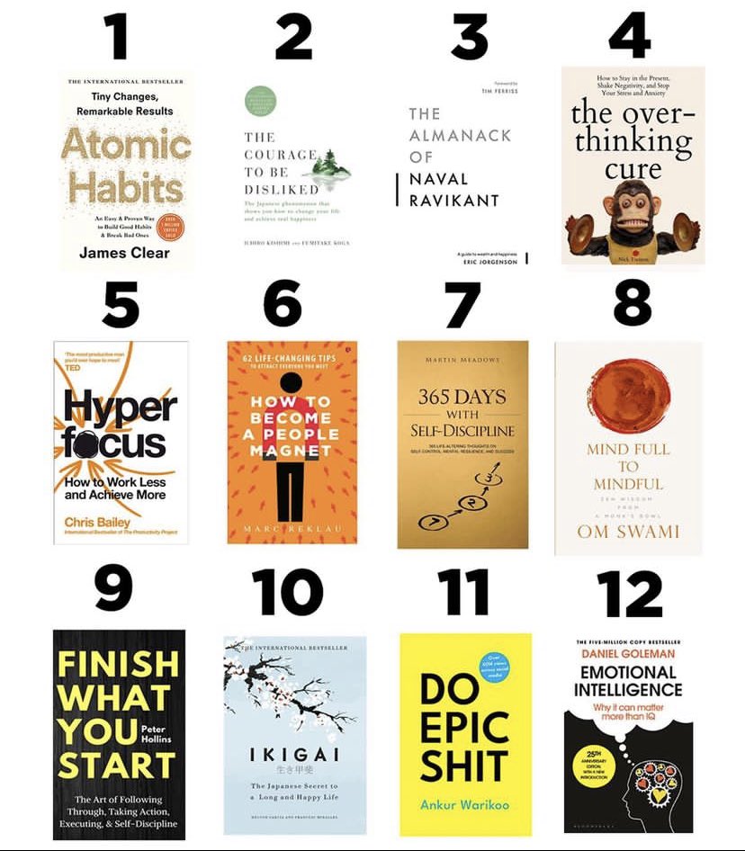 growthhub_'s tweet photo. Reading is essential for those who seek to rise above the ordinary.

Here’s 100 books everyone should read: 

1. https://t.co/A9AgeSbjCW