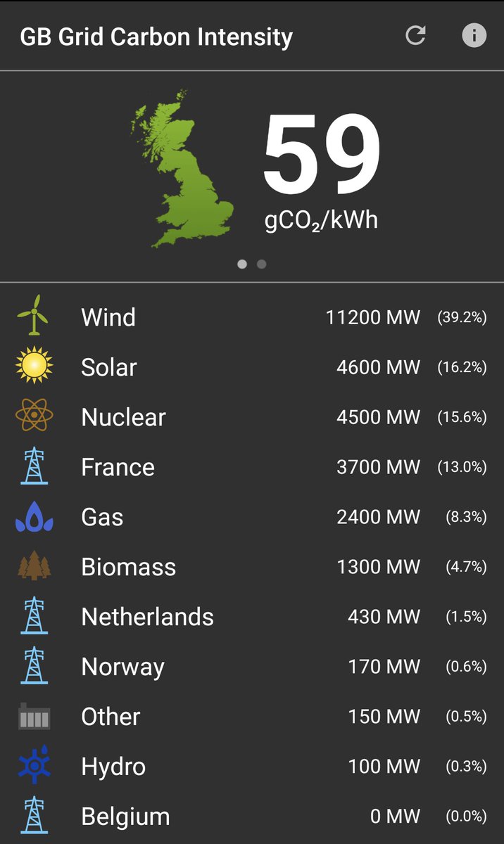 Dave Vetter tweet media