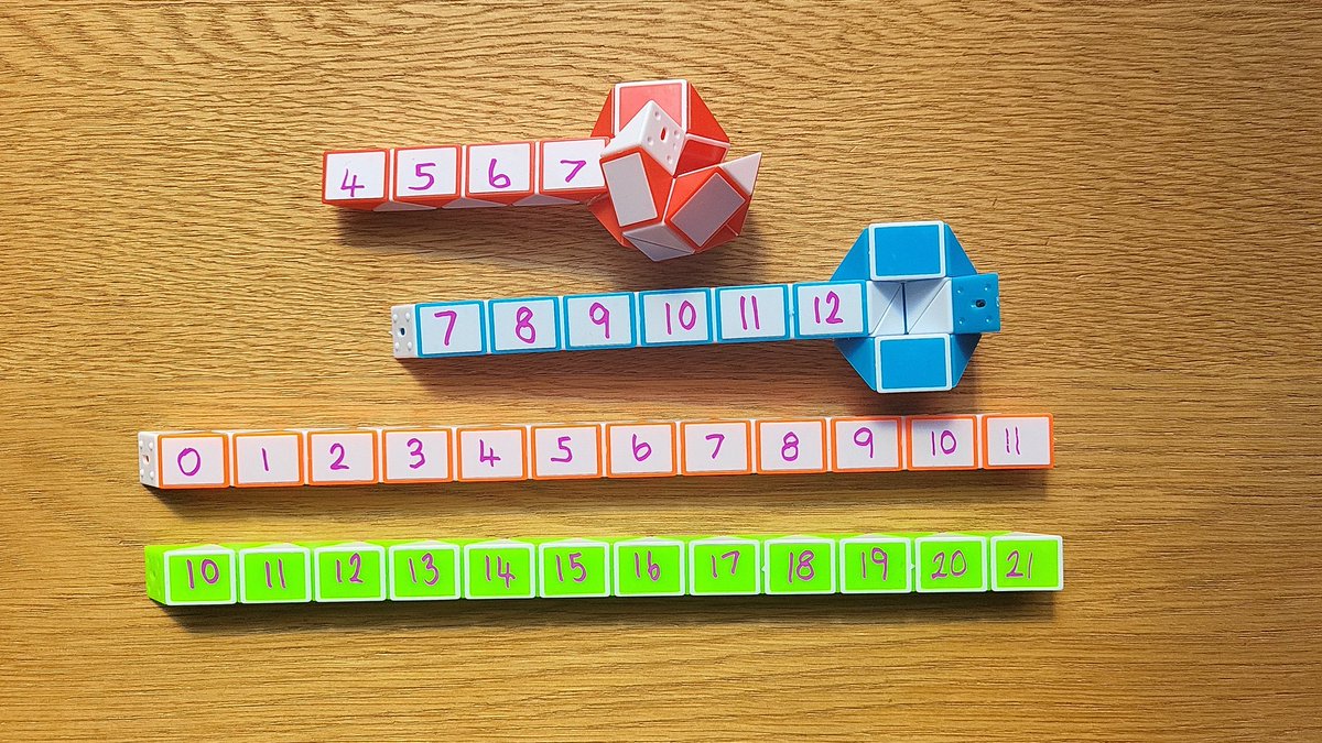 literacy_loves's tweet photo. #fidgettoys #number #numbersequence #pattern lots of possibilities #STEM @csc_stem @windsorcliveps @nrichmaths @MathsInspiratn https://t.co/NyoP3NQ3Xn