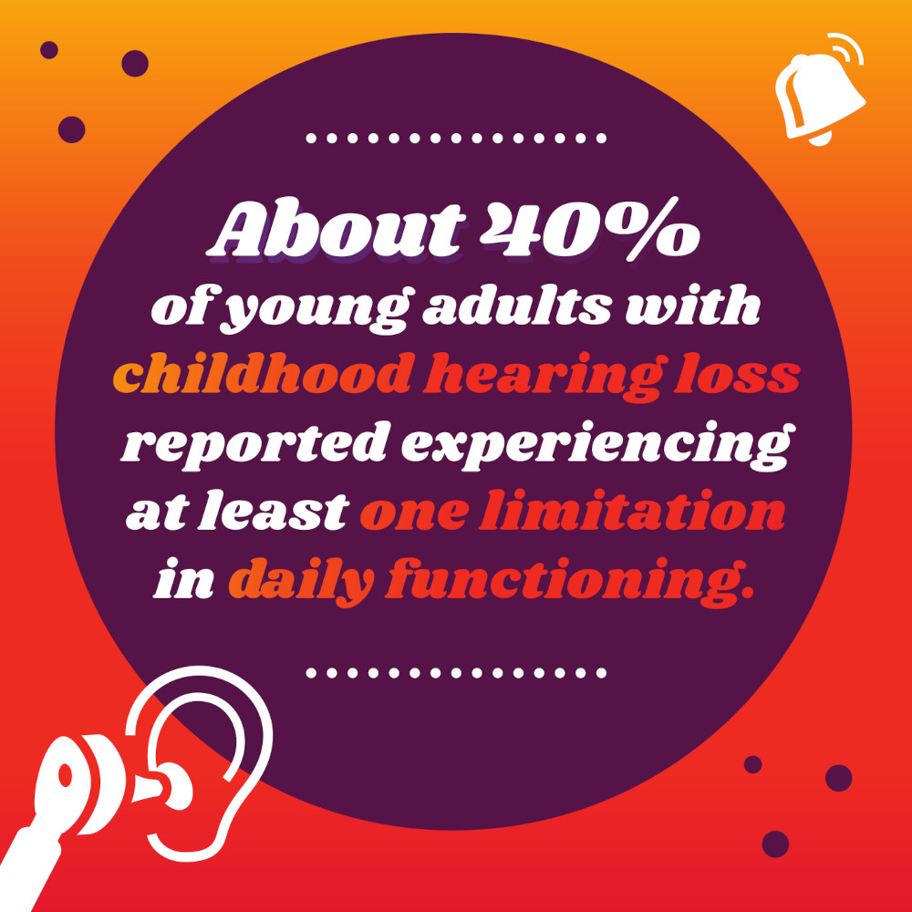 The effects of hearing loss can be wide-ranging. About 40% of young adults with childhood hearing loss reported experiencing at least one limitation in daily functioning. If you’re struggling to hear, make an appointment with one of our providers today. #Hearing #Health
