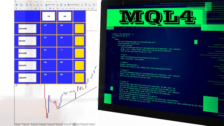 comidoc's tweet image. Metatrader 4 Programlama - RSI Terminal Yapımı - MQL4
3.5 hours | 442 students | February 2023 release
🆓 LINK =&gt; comidoc.net/udemy/metatrad…
#Udemy #MetaTrader #4 #MQL