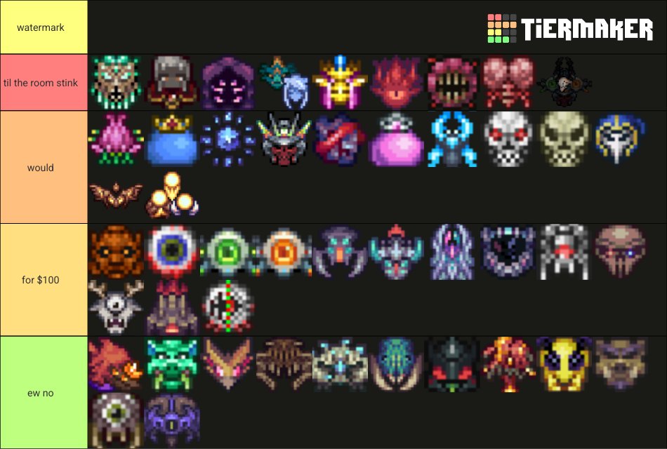 My Terraria Bosses Tier List 