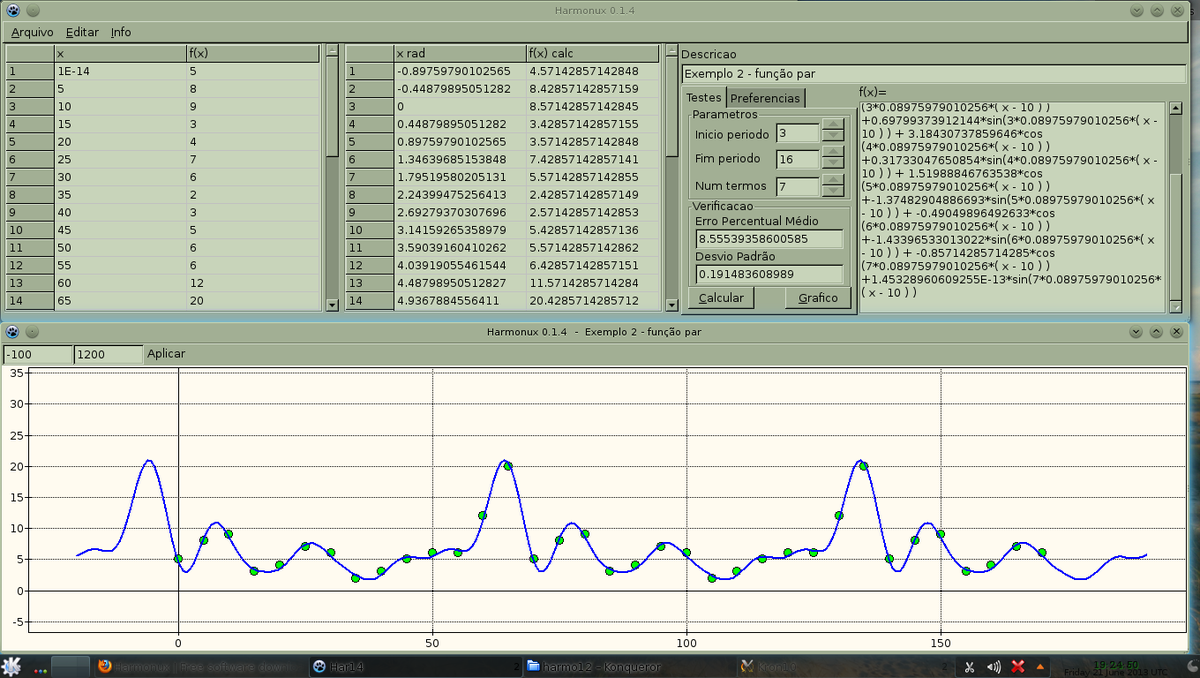 SciPasTips's tweet image. #Harmonux, written in #ObjectPascal is a program that calculates the harmonic function (i. e. Fourier analysis) of a table of data. This #FOSS software was written with the #FreePascal and the #Lazarus_IDE. harmonux.sourceforge.io