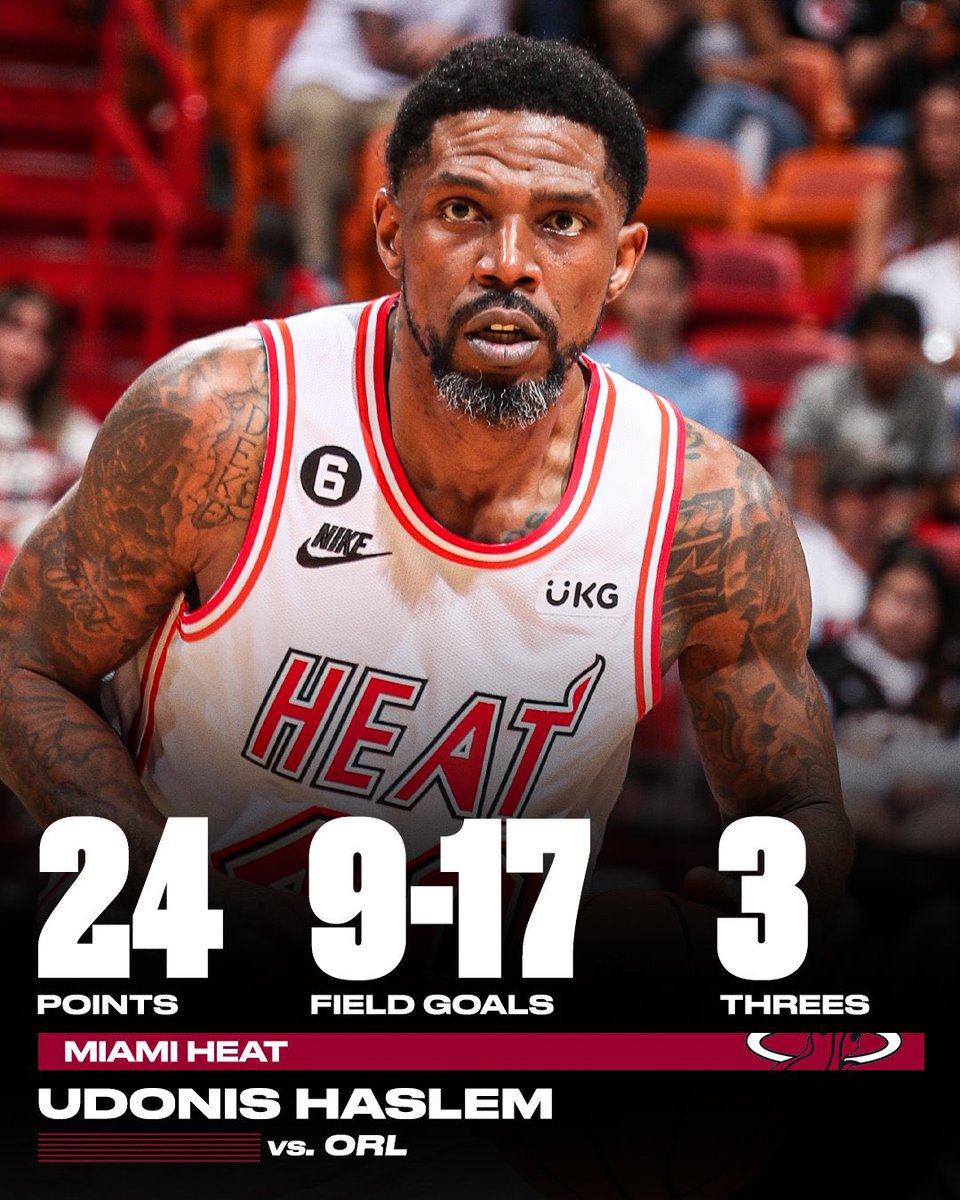 HeatvsHaters's tweet photo. The 2022-23 regular season was a movie https://t.co/KxXIuECmyv