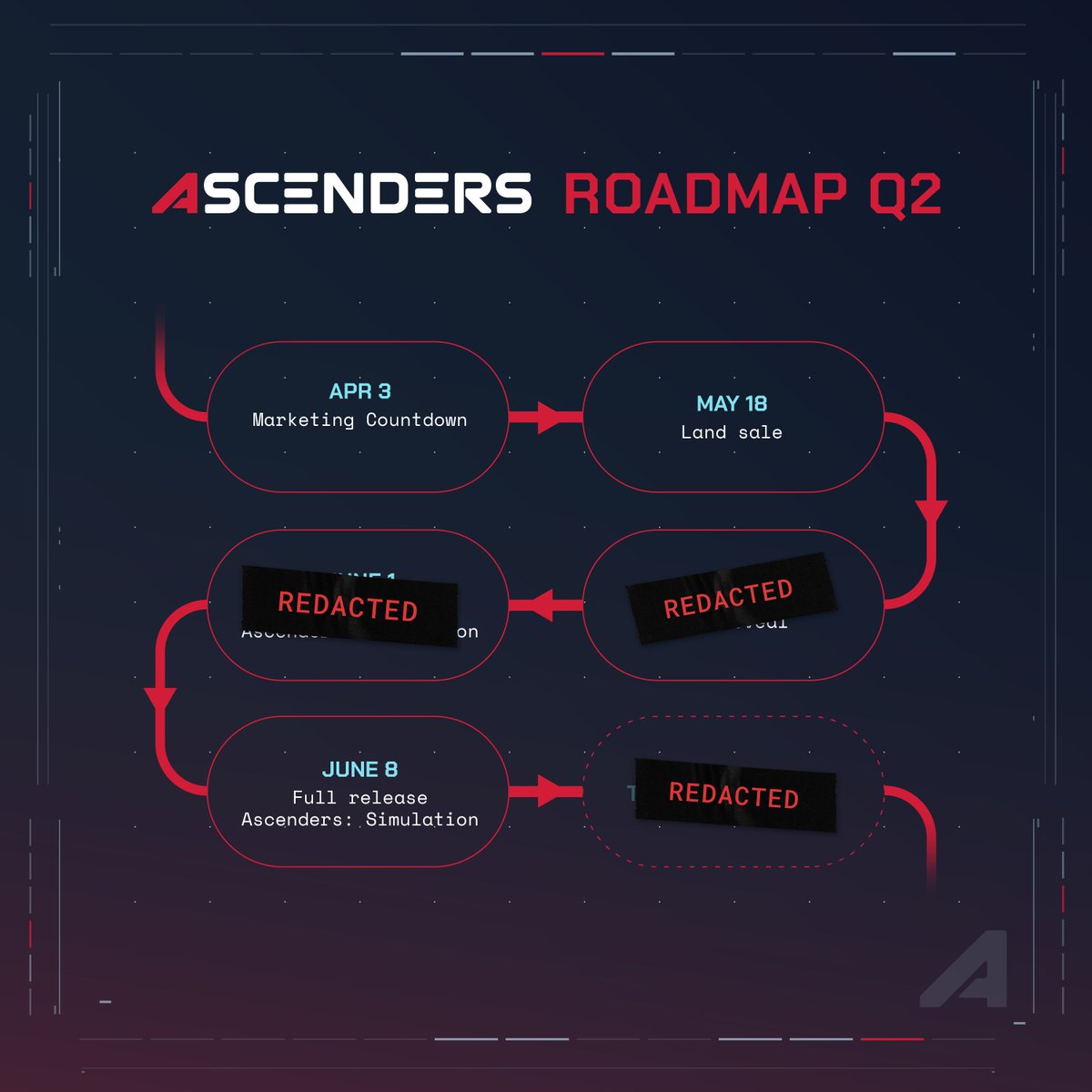 Ascenders ⚔️ tweet media