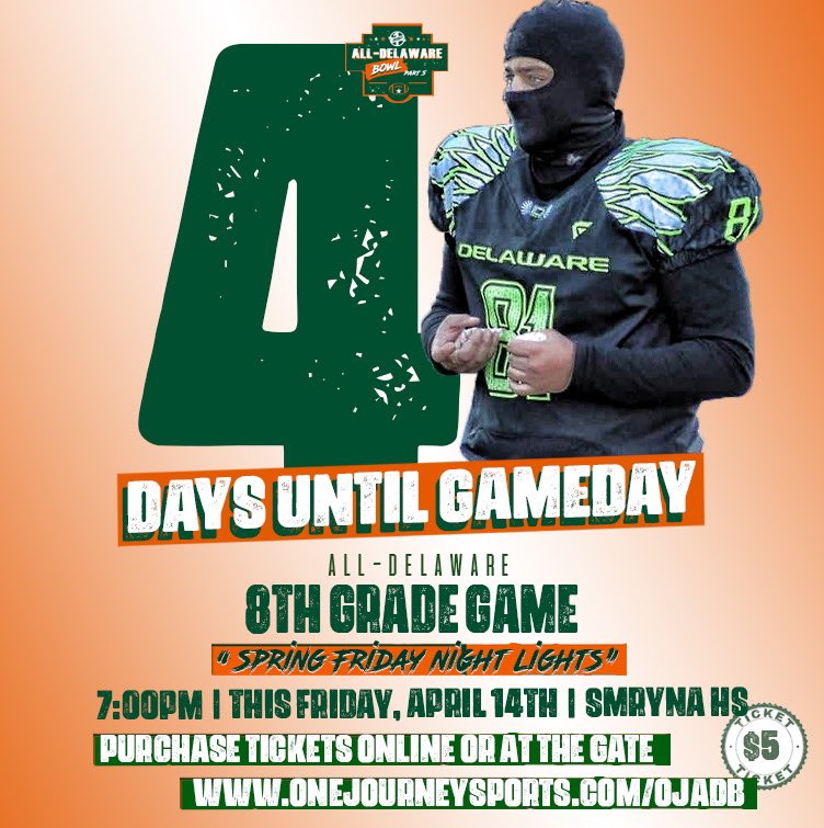 Delaware Football Nation tweet media