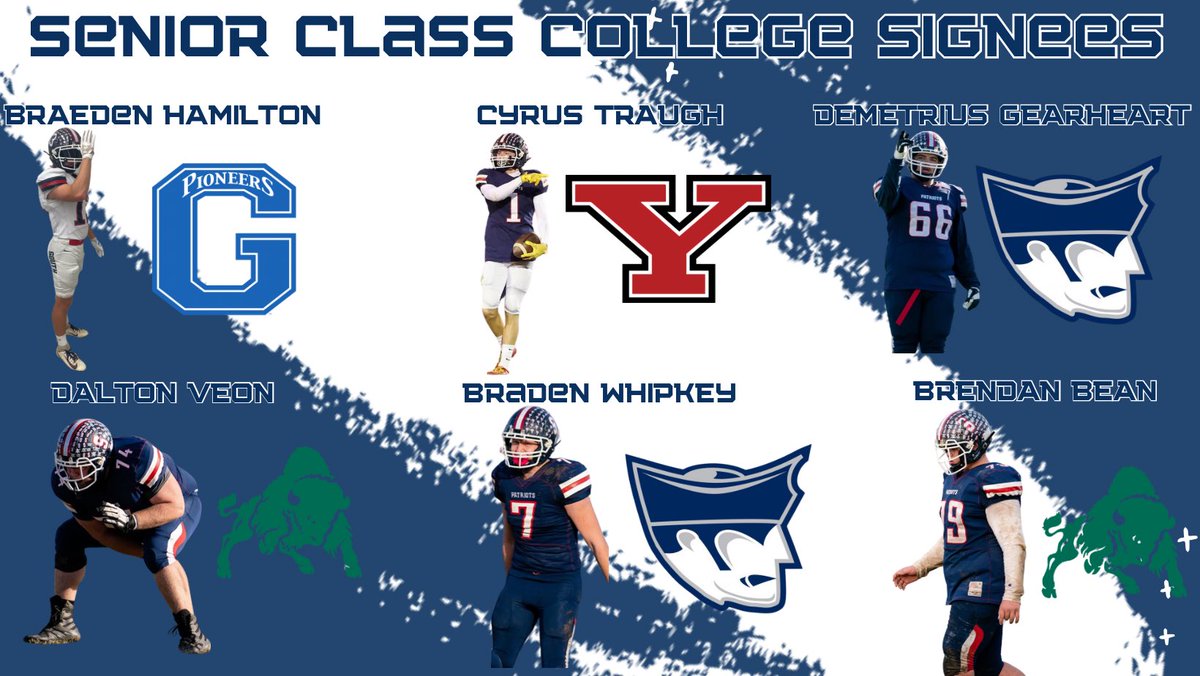 Parkersburg South Football tweet media