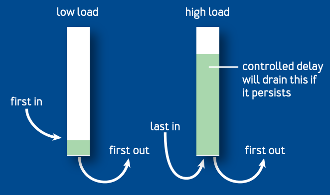 Teiva Harsanyi tweet media