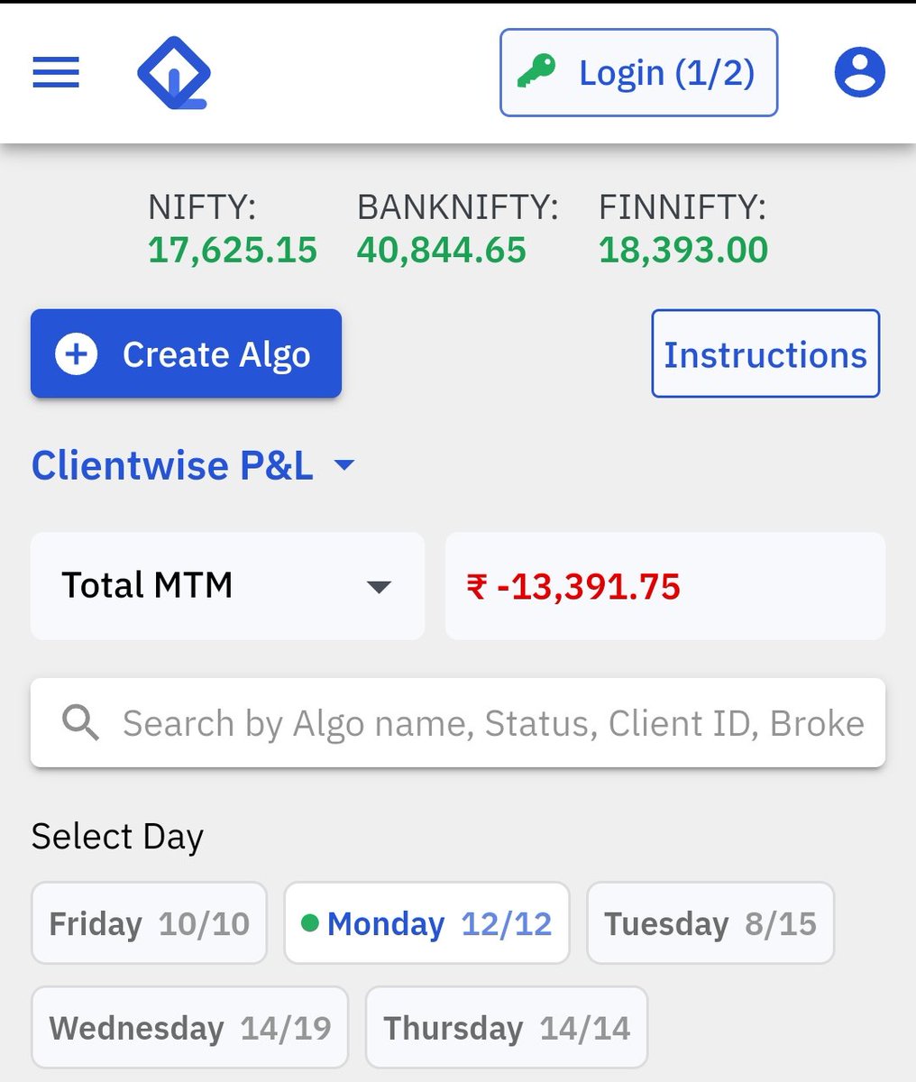 buddy_algo's tweet photo. Date:- 10.03.2023
PnL:- -13,391 (-0.95%)
Capital:- 14L
APR ROI:- 0.7%

Remark:- Worst Price action for my Strategies. Can't survive on a day like today.

#Nifty #OptionsTrading #Banknifty #algotrading #zerodha #Quantiply @Quantiply_tech @stockmock_in https://t.co/6NvdPSCP64