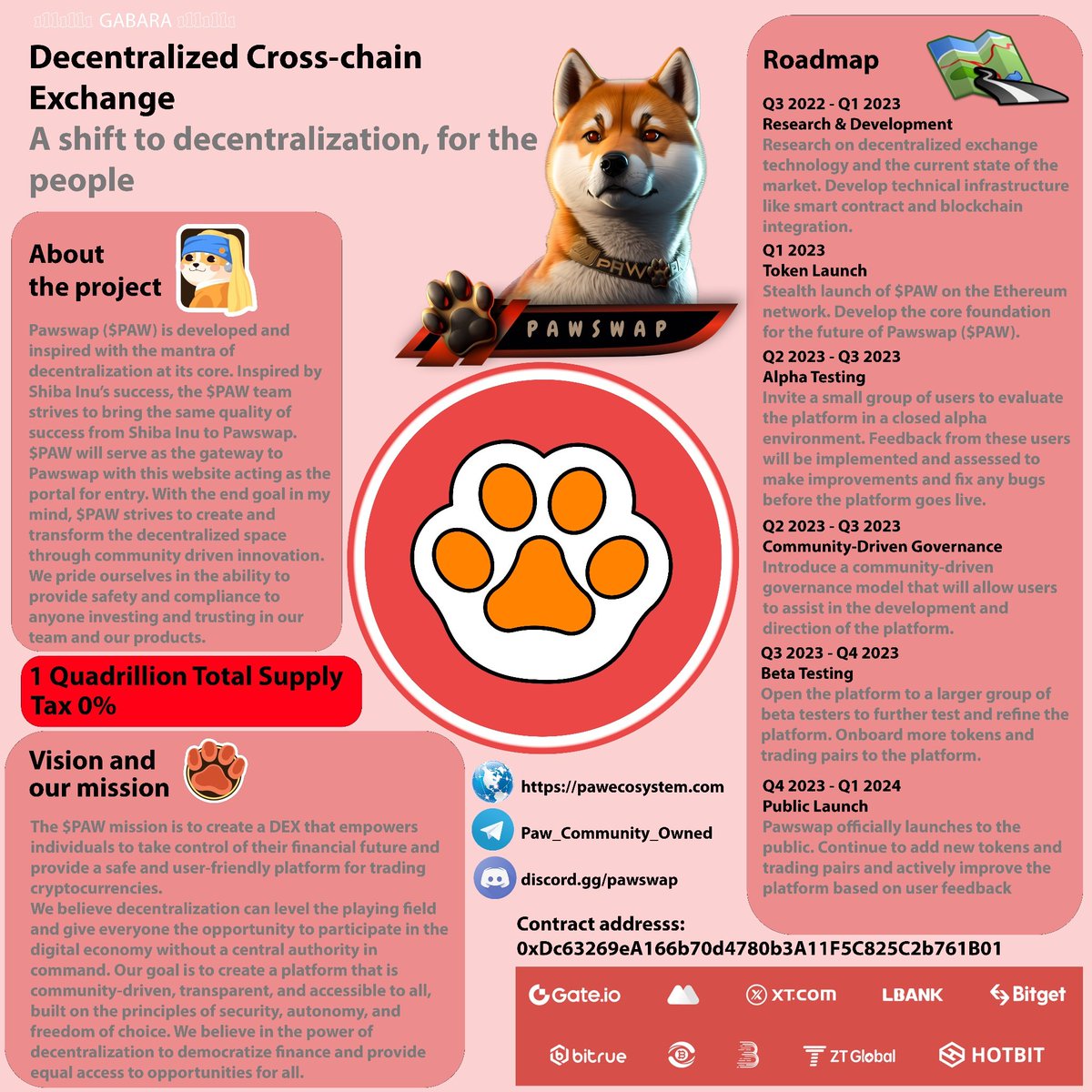 DYOR_369's tweet photo. @ChinaPumpWXC #PAWSWAP #PAWECOSYSTEM #PAWCHAIN #PAWDEX https://t.co/UGamAFzAdA