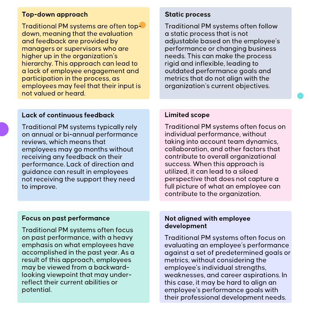 🤖📖Want to learn about AI's potential impact on performance management? Our eBook "From Traditional to Next Gen #PerformanceManagement: The Power of AI" shows how #AI can improve employee engagement, productivity, and business outcomes. 

Download now!🚀 
bit.ly/3nHtYxp