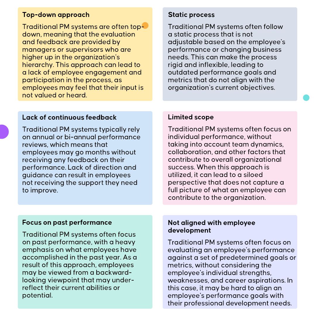 🤖📖Want to learn about AI's potential impact on performance management? Our eBook 'From Traditional to Next Gen #PerformanceManagement: The Power of AI' shows how #AI can improve employee engagement, productivity, and business outcomes. Download now!🚀 bit.ly/3nHtYxp