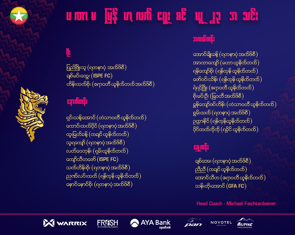 Myanmar Football tweet media
