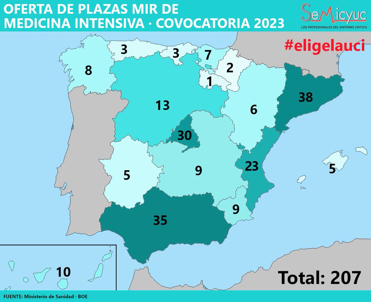 SEMICYUC tweet media