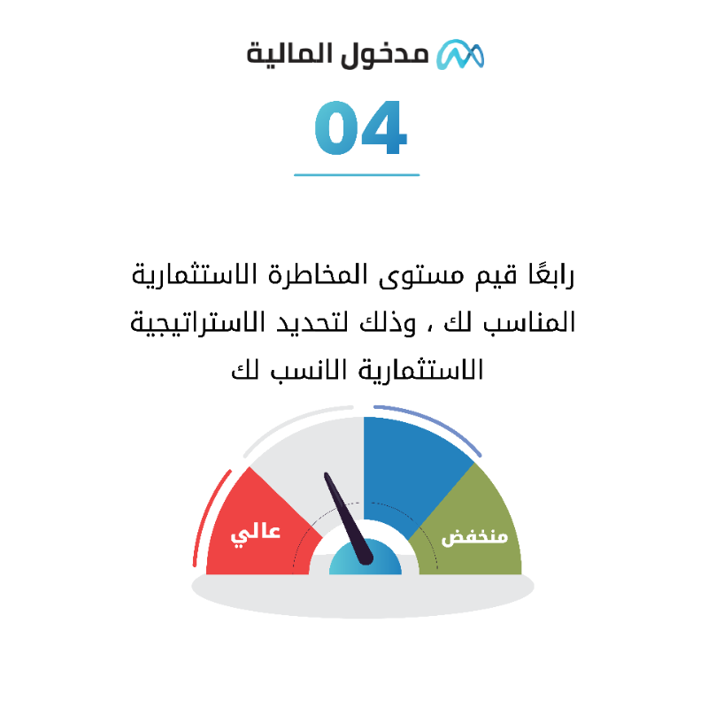 MadkholCapital's tweet photo. خطوات اساسية نحو رحلة استثمارية ناجحة  🎯

#مدخول