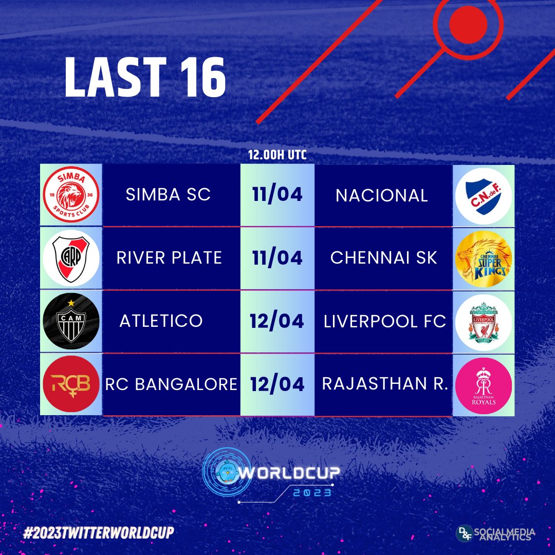 Deportes&Finanzas® on Twitter: "💥Full list of Round of 16 fixtures and