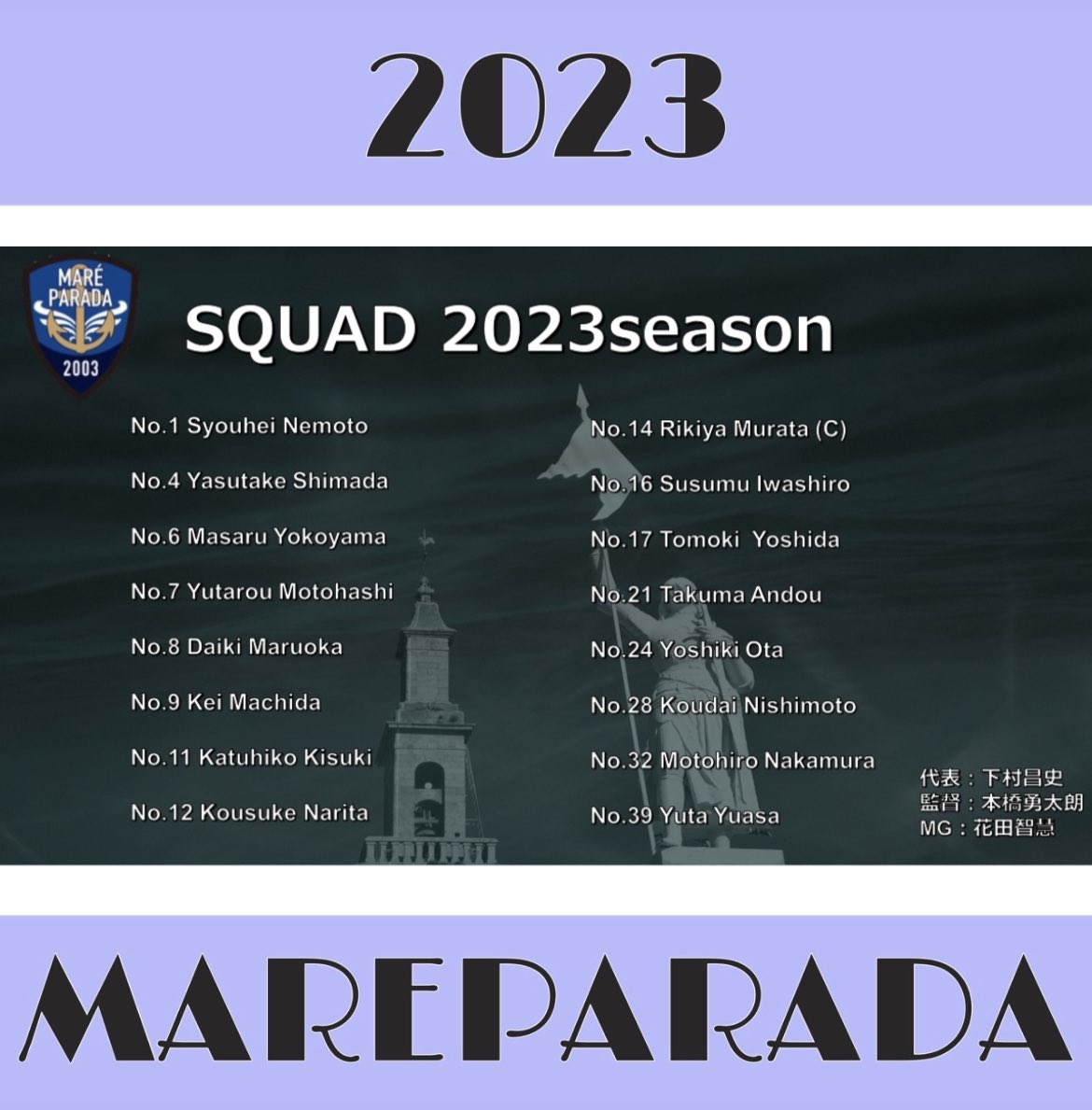 marepara's tweet photo. .
✨2023season 背番号&amp;新体制発表✨

2023season 登録選手
 #1根本翔平
 #4島田靖丈
 #6横山大
 #7本橋勇太朗
 #8丸岡大輝 
 #9町田圭
 #11木透勝彦 
 #12成田晃介
 #14村田力也 （C）
 #16岩城侑
 #17吉田智貴 
 #21安藤拓真
 #24太田佳樹
 #28西本皓大
 #32中村元洋 
 #39湯浅裕太
(4月1日現在) https://t.co/iLDWw2LD80