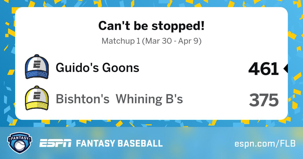 jguido85's tweet photo. Check out my results from my ESPN Fantasy Baseball league - via @ESPN Fantasy https://t.co/r1QI2CkVNV