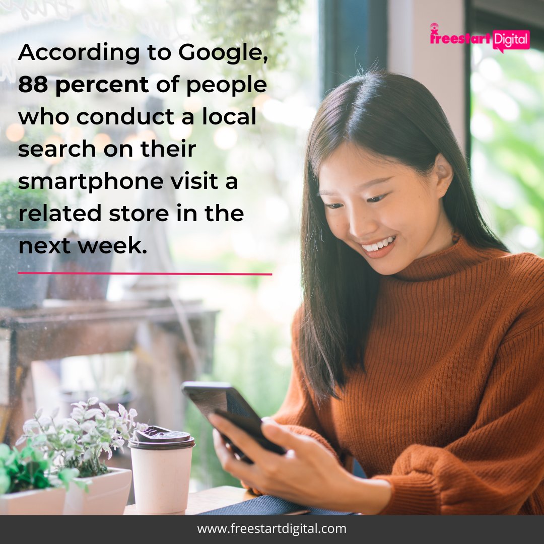 You’ll miss out on that traffic if you’re not online. 

Get started on your digital marketing today: bit.ly/3E6ZNEa

#searchengine #localstore #branding #digitalmarketing #contentcreation #advertising #tagmarketing #seo #design #affordable #socialmedia