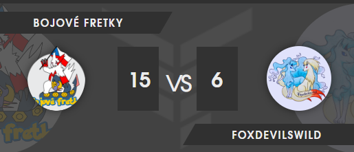 Last two weeks were successful for us. GGs to Levante AC and to <a href="/FoxdevilswildSF/">Foxdevilswild (Silph Factions)</a> . We are now at the top of Platinum, let's continue with this streak!
