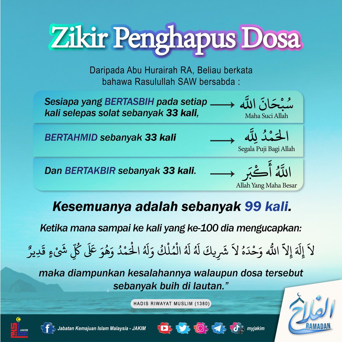 MyJAKIM's tweet photo. Zikir Penghapus Dosa

Antara amalan yang digalakkan selepas solat fardu ialah membaca Tasbih (Subhaanallah) sebanyak 33 kali, Bertahmid (Alhamdulillah) 33 kali dan Takbir (Allahu Akbar) sebanyak 33 kali. Kesemuanya adalah sebanyak 99 kali. https://t.co/hdKhKNViPq
