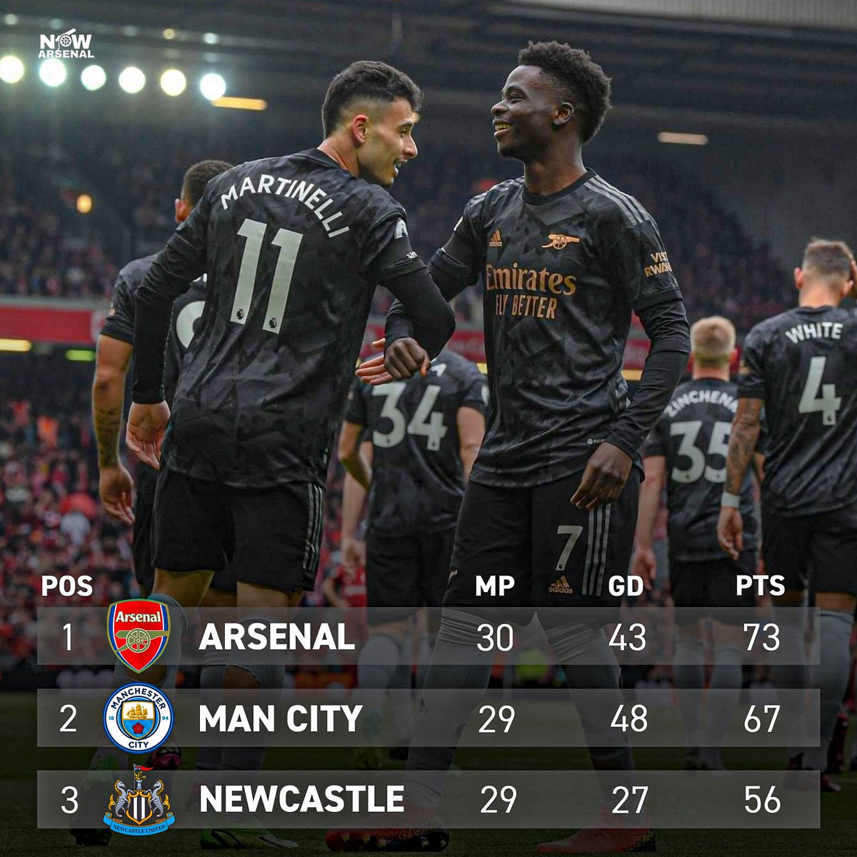 now.arsenal tweet media