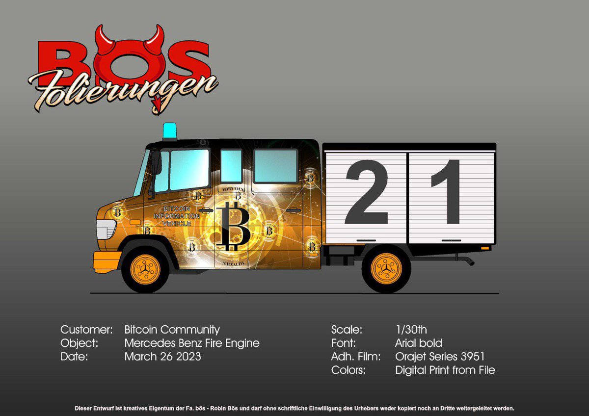 CB Group tweet media