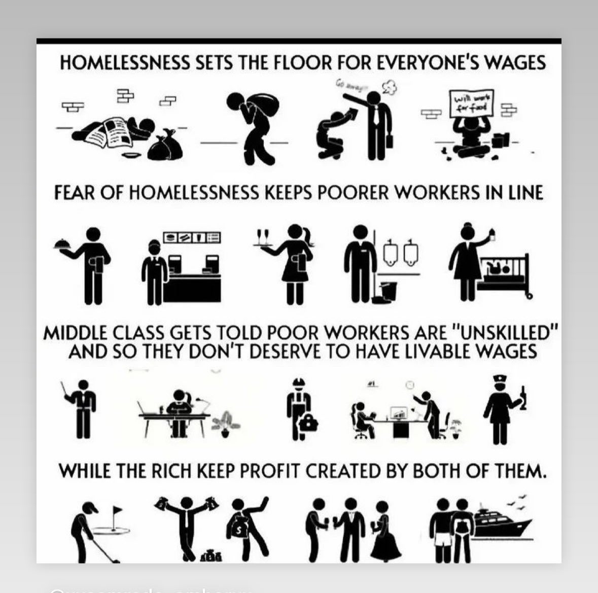 #moreaffordablehousingnow #homeless #yyz #kmops #kensingtonmarket #helpthem