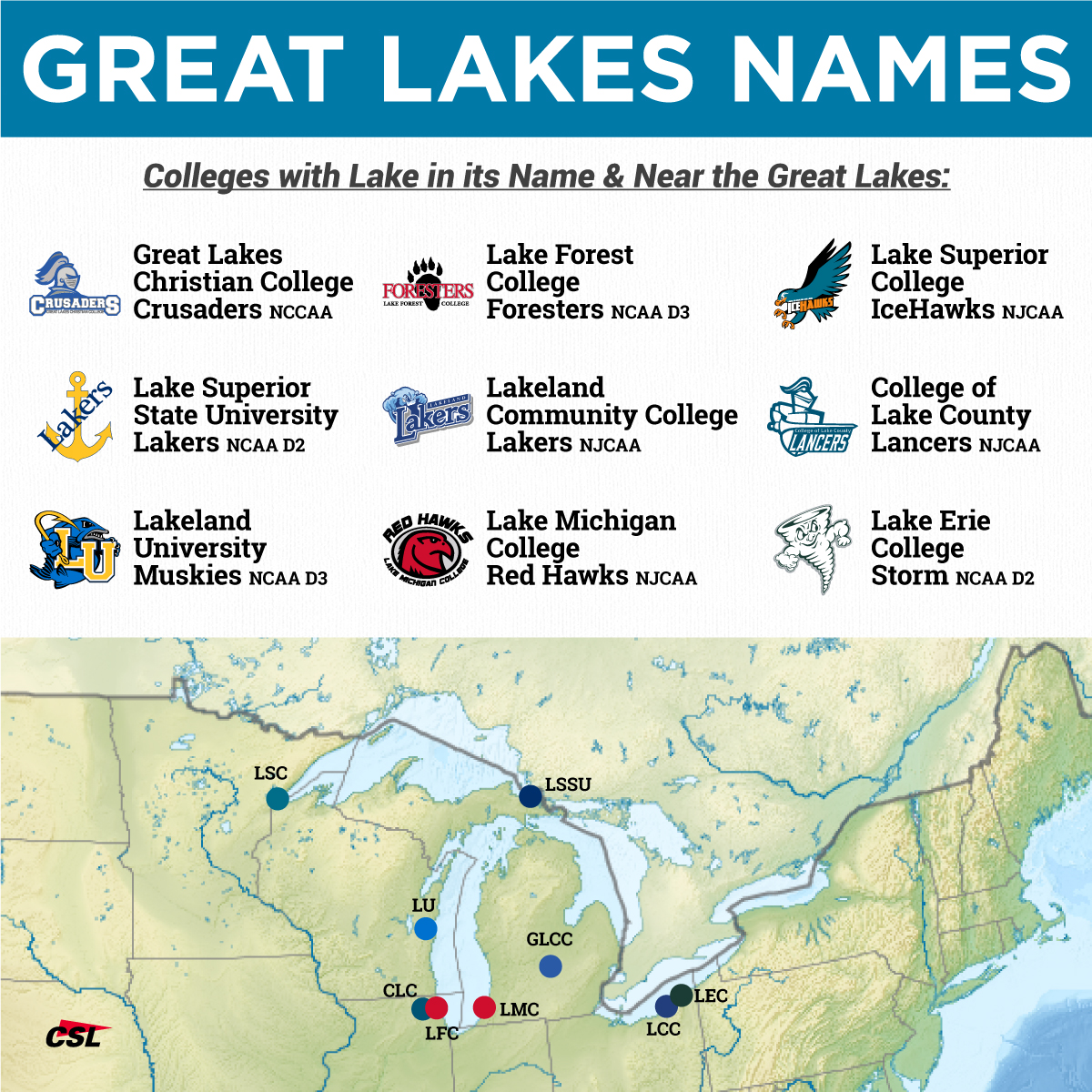 All The Great Lakes Name