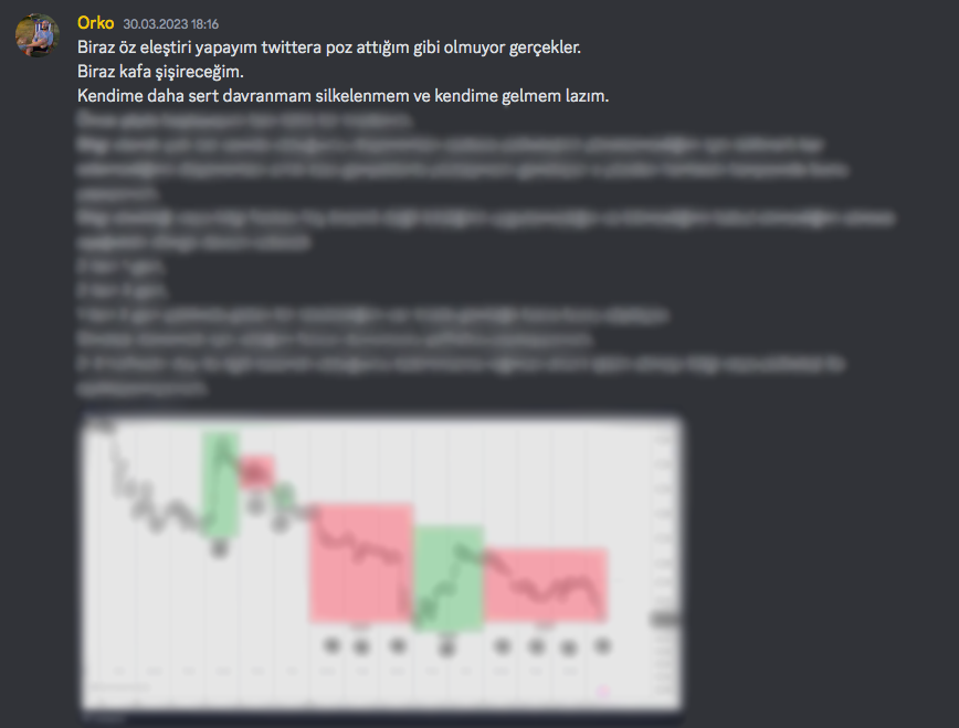 orkoFX's tweet photo. Geçen hafta özel hayatımdaki bazı sıkıntılar, trade'ime yansıdı ve kötü bir hafta geçirdim.

Ekip arkadaşlarıma, kendimi sert eleştirdiğim bir mesaj attım ve hemen sabahında, gençlik yıllarımda üzerinde çalışıp, çözdüğüm bir şeyi tekrar yaptığımı fark ettim.
 "SELF-REJECTION"
--> https://t.co/a6TNEPaovY