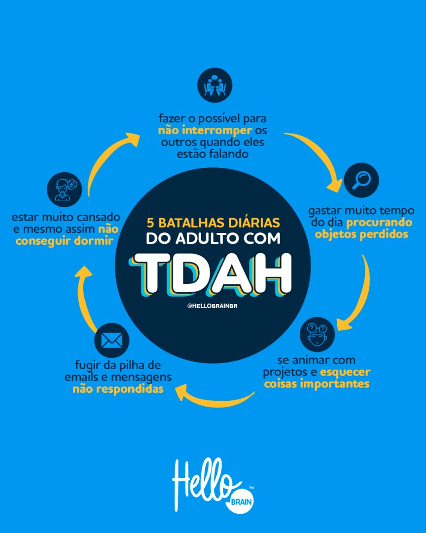 hellobrainbr's tweet photo. segundou com mais um ciclo pra vocês! 💙🤯

na vida adulta com tdah, é comum acontecer esse tipo de ciclo... mas temos uma boa notícia:

conheça agora o hellobrain, o primeiro nootropico do Brasil, saudável e eficiente para você 😉🚀 https://t.co/ObDgIHR2uA