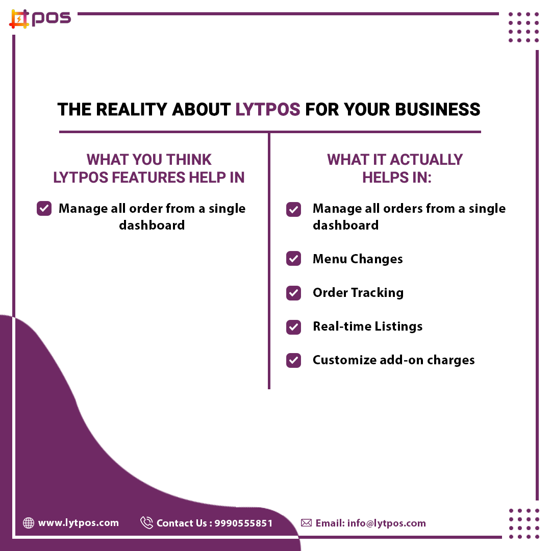 lytpos's tweet photo. 100% Facts about #LytPOS #POSSoftware

🌐 Web-https://t.co/zERAhAWoCj

#lytpossoftware #lytposbillingsoftware #billing #pos #billingsystem #restaurantbillingsoftware #software #billingsoftware #restaurantpossoftware #smallbusinesssoftware #business #smallbusiness #restaurants https://t.co/n3IcnN0EDC