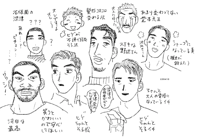 ※妄想 現在の山王たち 