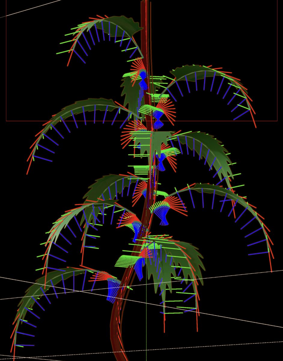 marcinignac's tweet photo. Maybe i need to do a separate project one day. Debug View Art Garden. 

#debugviewart https://t.co/Yj7bTXfEWU