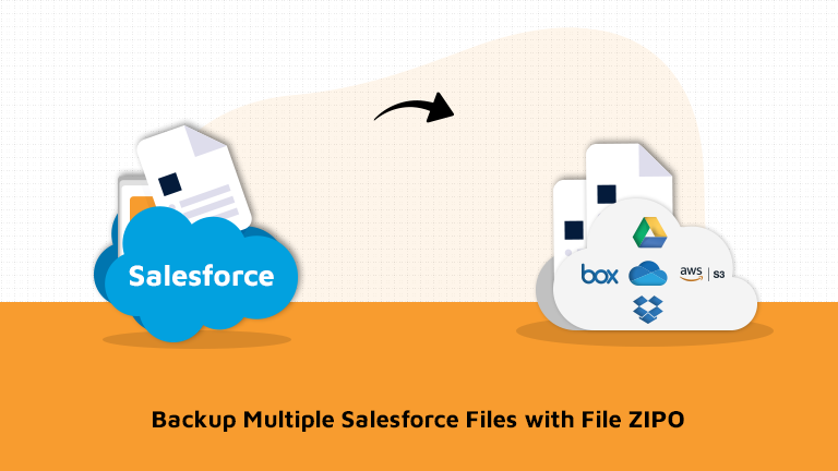 FileZipo's tweet image. Are you tired of worrying about losing important Salesforce files and attachments? Well, worry no more!
With File ZIPO, You can now easily backup your #Salesforcefiles to external #cloudstorage with just a few simple steps. - bit.ly/3Kj5zps

#Salesforce #DataBackup