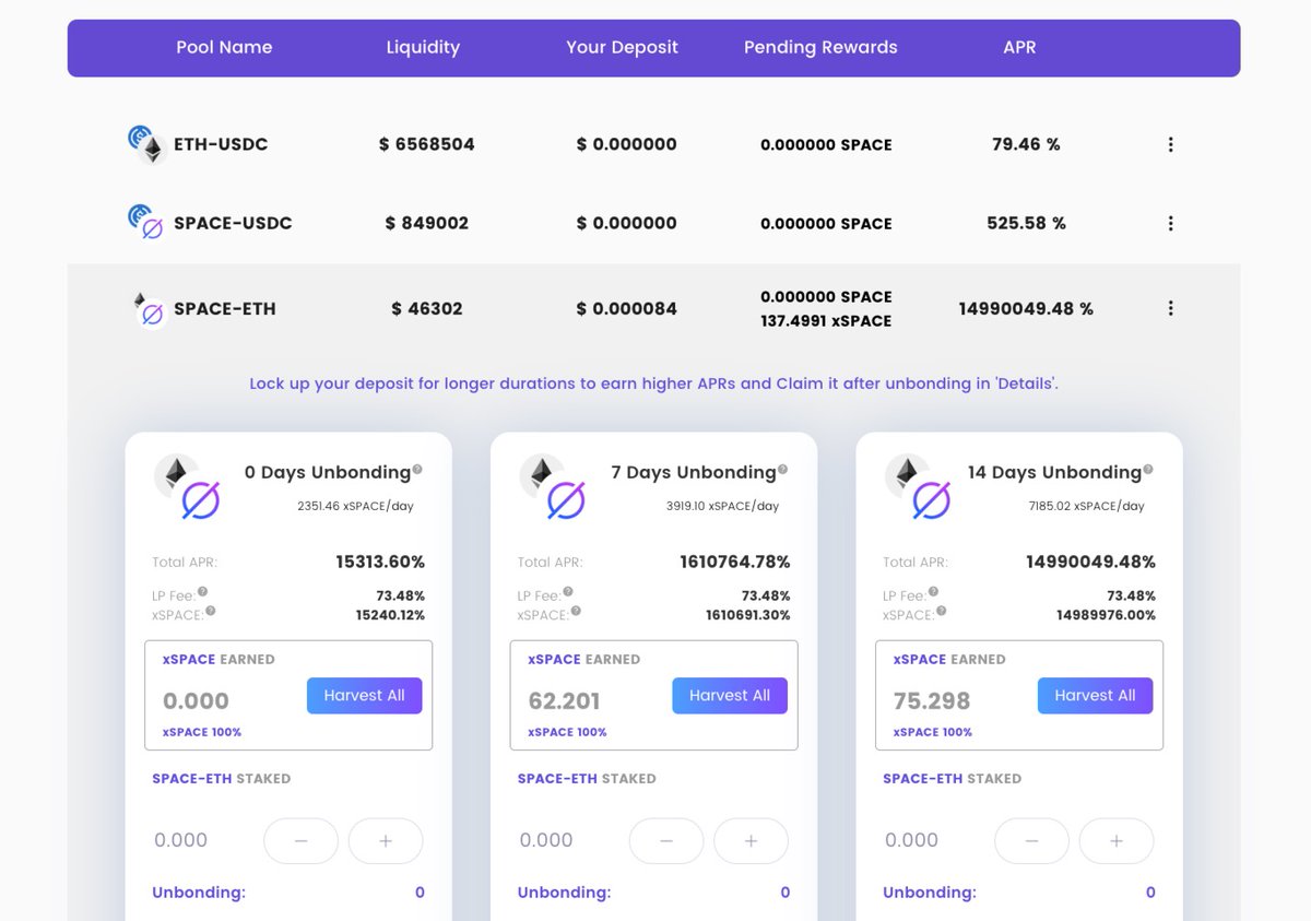 SpaceFi (∎, ∆) 🦇🔊 (@spacefi_io) on Twitter photo Spacers🪐, SPACE-ETH Farm Pool is Live now!
More main pools will be added later. Explore unique features: xSPACE & NFT Staking, LP Bond and Multi-Reward Pools, etc.
Some emission will be moved and issued on <a href="/zksync/">ZKsync (∎, ∆)</a> .
Move forward to SPACE✨
#Layer2 #zkSync #Cosmos #Evmos
1/2 Spacers🪐, SPACE-ETH Farm Pool is Live now!
More main pools will be added later. Explore unique features: xSPACE & NFT Staking, LP Bond and Multi-Reward Pools, etc.
Some emission will be moved and issued on <a href="/zksync/">ZKsync (∎, ∆)</a> .
Move forward to SPACE✨
#Layer2 #zkSync #Cosmos #Evmos
1/2