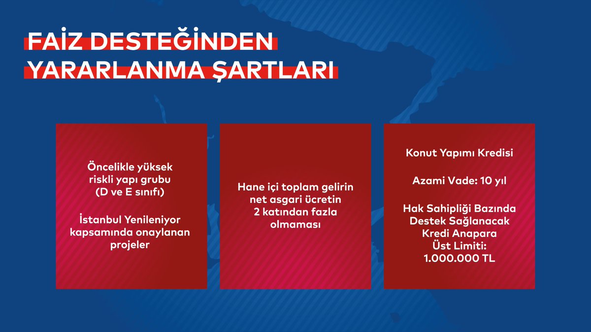 Uzlaşmak sizden, destek İBB'den❗️

Faiz ödemeden evinizi yeniletin❗️

Riskli evini istanbulyenileniyor.com ile yeniletmek isteyen dar gelirli vatandaşlarımıza kredi faiz desteği veriyoruz.

1 milyon liraya kadar kredinin ana parasını vatandaş, faizini İBB ödüyor.