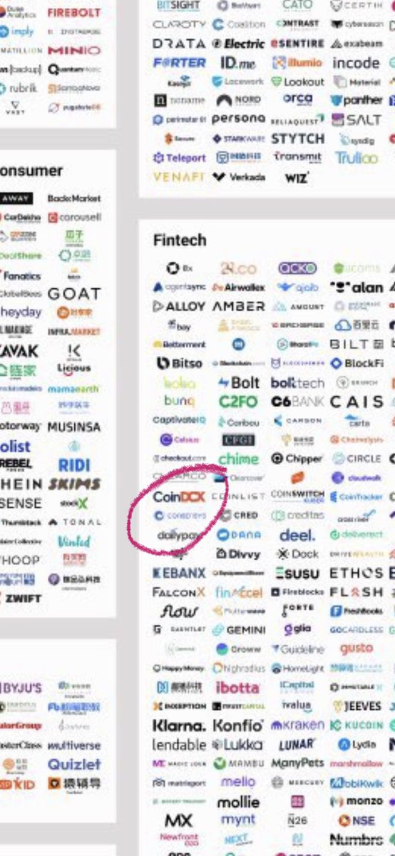 Found it under Fintech category. <a href="/CoinDCX/">CoinDCX : India Ka Crypto Coach</a> <a href="/smtgpt/">Sumit Gupta (CoinDCX)</a>