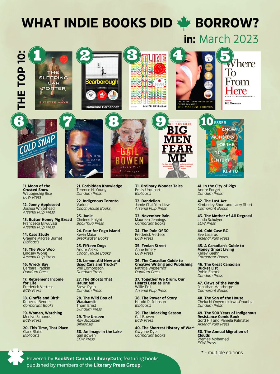 Literary Press Group tweet media