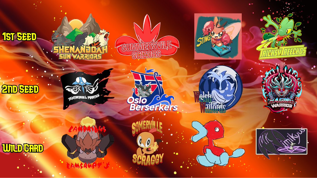 PokemonVDL's tweet image. The Regular Season has Concluded and here are the 12 Teams Advancing to Playoffs in our V-Create Division. 

Round 1 Draw should be happening later today where our 2nd Seeds will Face Off against our Wildcards.