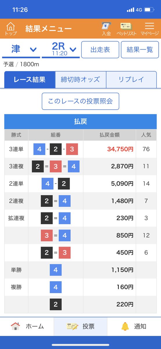 Chikatan77's tweet photo. 良かった日は企画するって言ってたから

女に二言はなし💪💪💪w

万舟5本と55番人気に因んで、

5555payを1名へ❣️

応募はRTのみ👌

21時20分〆切で行きます⭐️ https://t.co/HNjGoldJQv